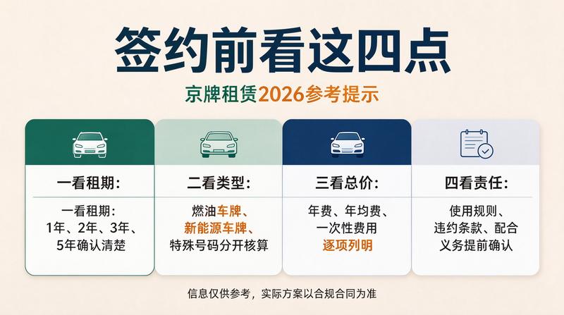 企业租赁指南